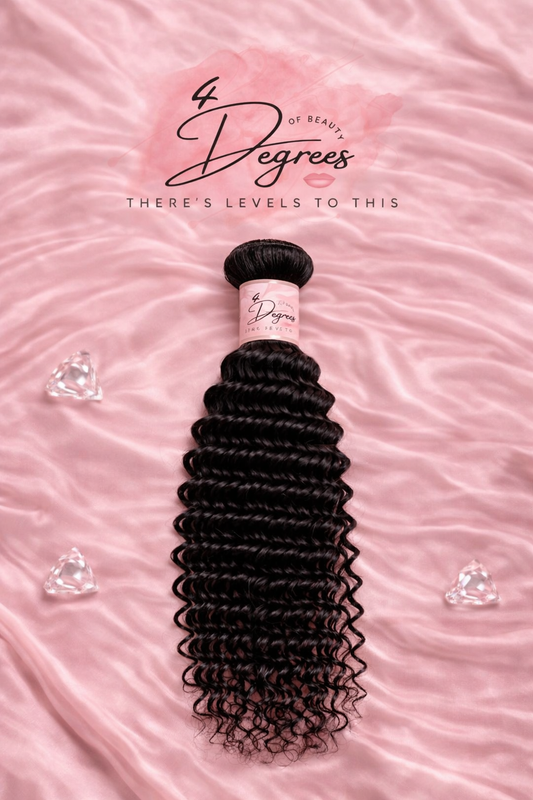 Brazilian Bundle - Deep Wave